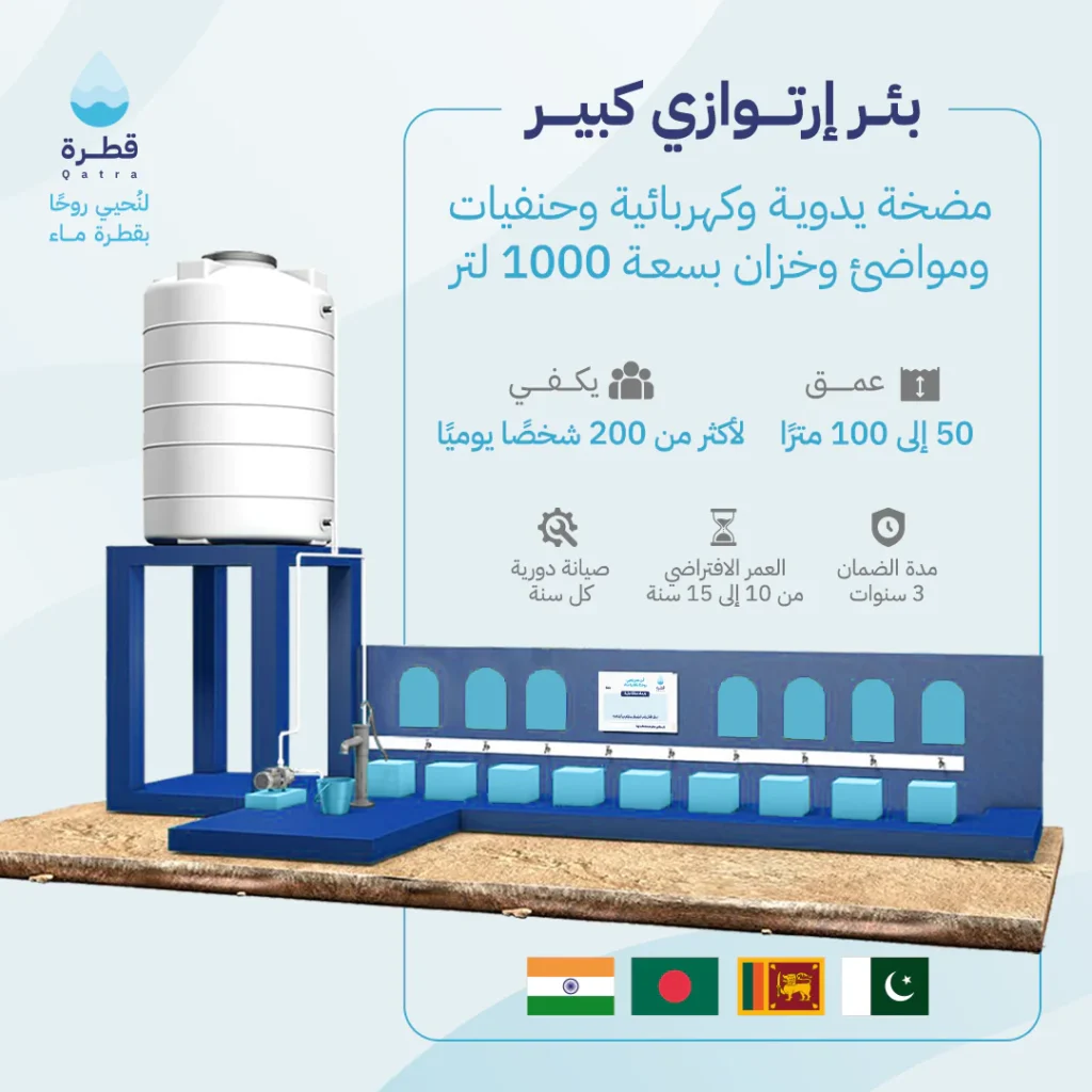 بئر ارتوازي كبير